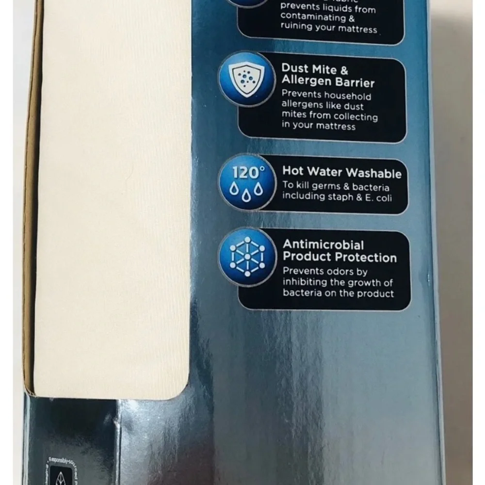 🌸NWT🌺AllerEase Waterproof  Queen Zippered Mattress Protector. NIB-Opened